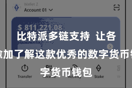 比特派多链支持  让各人愈加了解这款优秀的数字货币钱包
